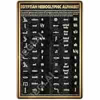 【希少】エジプト象形文字 アルファベット表 額縁入り 49✖️37cm Amazon.co.jp: NEGLAI エジプト 象形文字 アルファベット 知識
